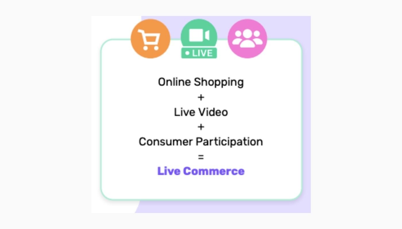 live commerce infographic