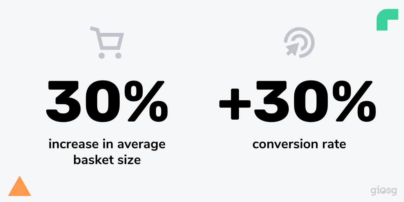 0723-customer_story-a1_telecom-numbers