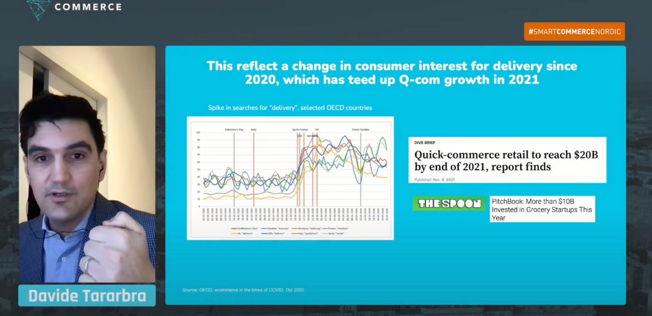 Rise of quick commerce